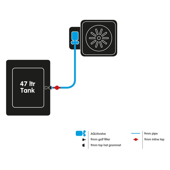 AutoPot 1Pot XL System - lifestyle
