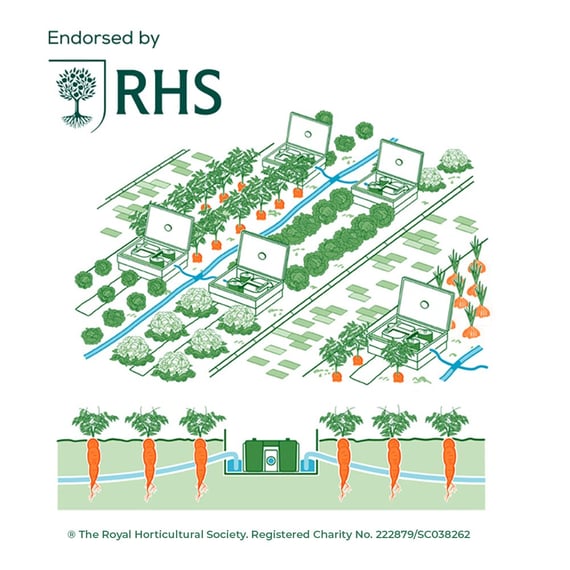 AutoPot AQUAbox Straight - RHS line drawing