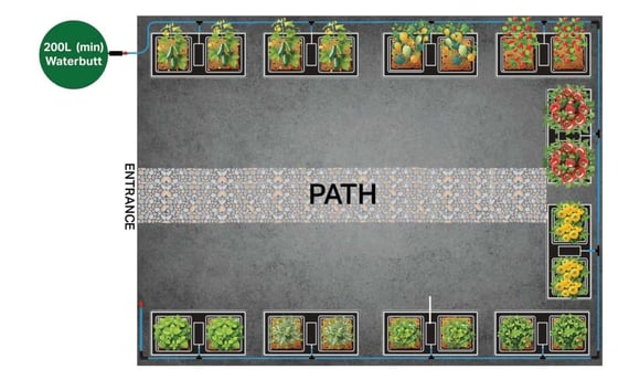 AutoPot Watering System for 8x6 Greenhouse - 10x 25L XL Module