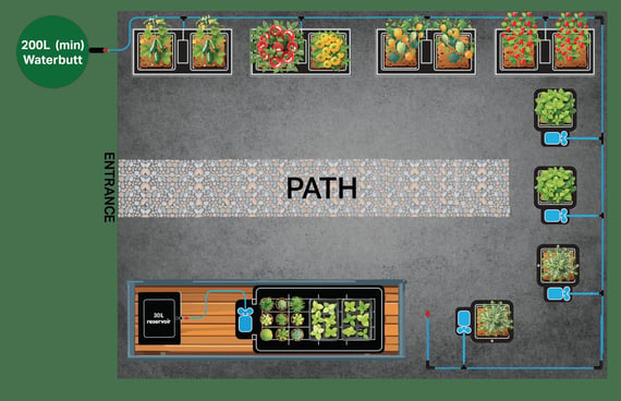AutoPot Watering System for 8x6 Greenhouse - 1x Tray2Grow with x4 15L 1Pot Modules & 4 easy2grow