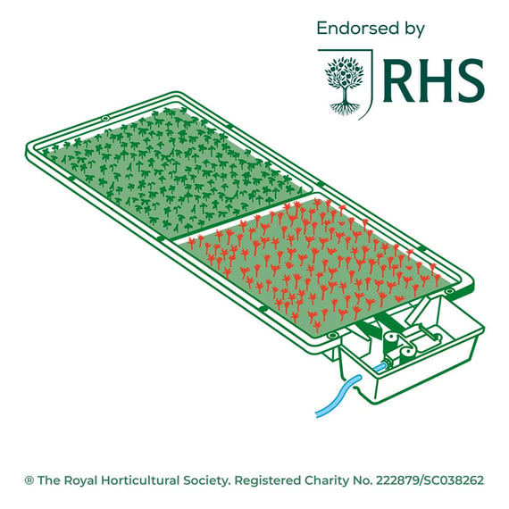 AutoPot Tray2Grow Micro Herb Tray - RHS line drawing