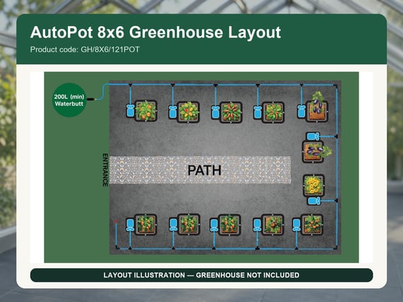 Automatic Watering System for 8x6 Greenhouse - Kit 4