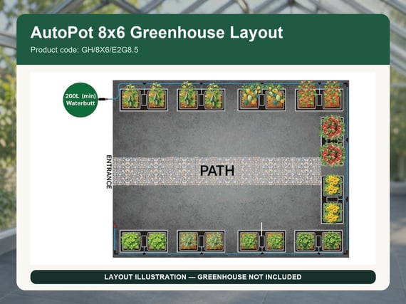 Automatic Watering System for 8x6 Greenhouse - Kit 5