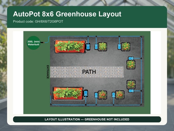 Automatic Watering System for 8x6 Greenhouse - Kit 1